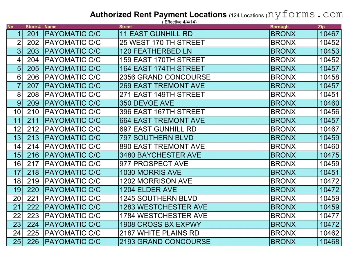 Fill a Valid Nycha Authorized Payment Template